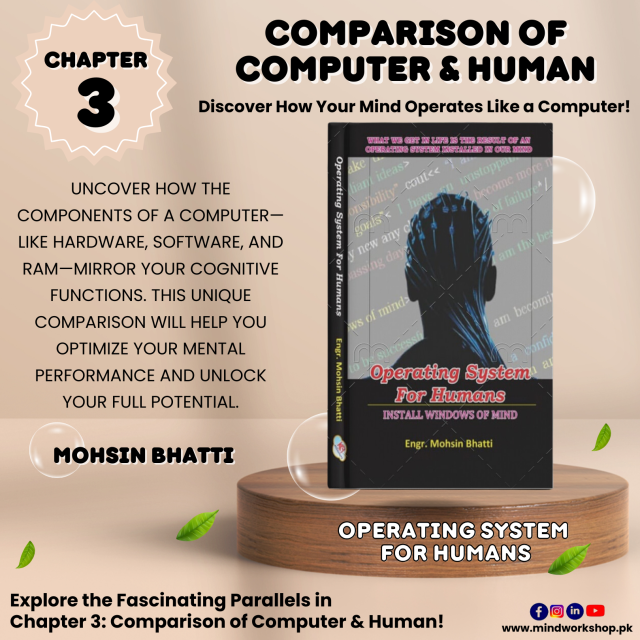 Operating System for Humans by Mohsin Bhatti (4)