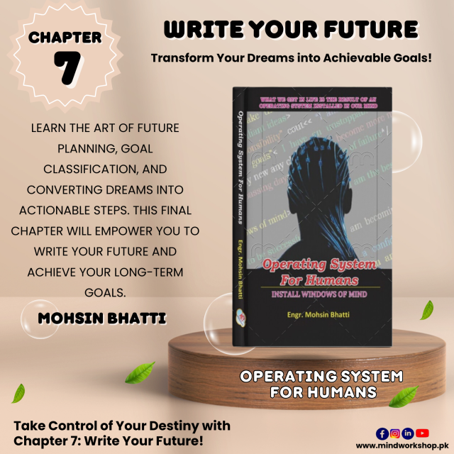 Operating System for Humans by Mohsin Bhatti (8)