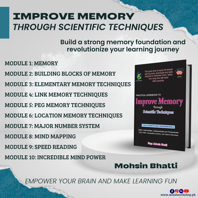 0 IMPROVE MEMORY BY MIND WORKSHOP MOHSIN BHATTI