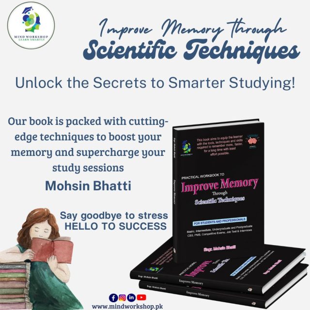 Mind Mastery Mind Workshop Mohsin Bhatti