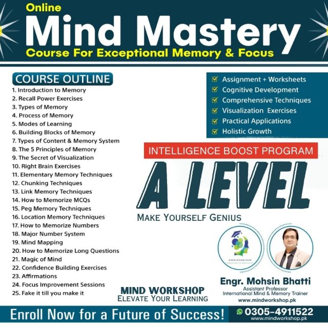 Mind Mastery Mind Workshop Mohsin Bhatti