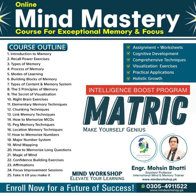 Mind Mastery Mind Workshop Mohsin Bhatti