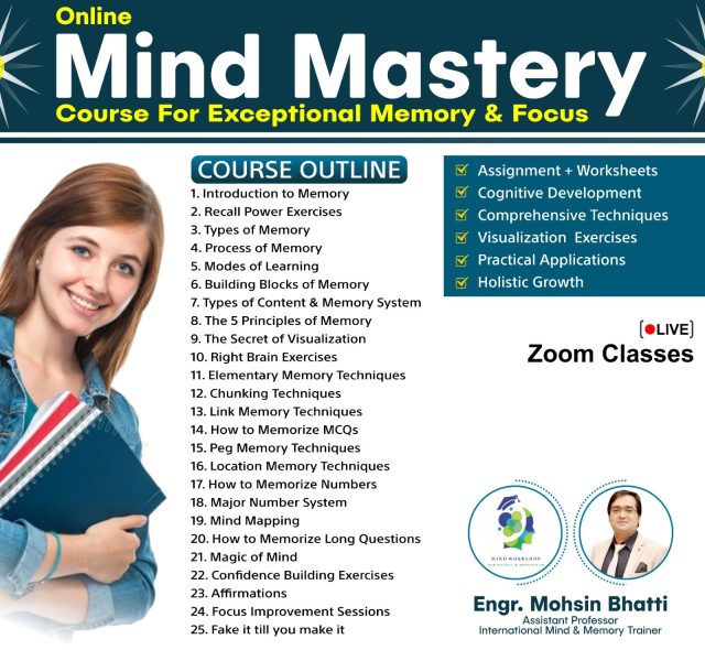 Mind Mastery Mind Workshop Mohsin Bhatti