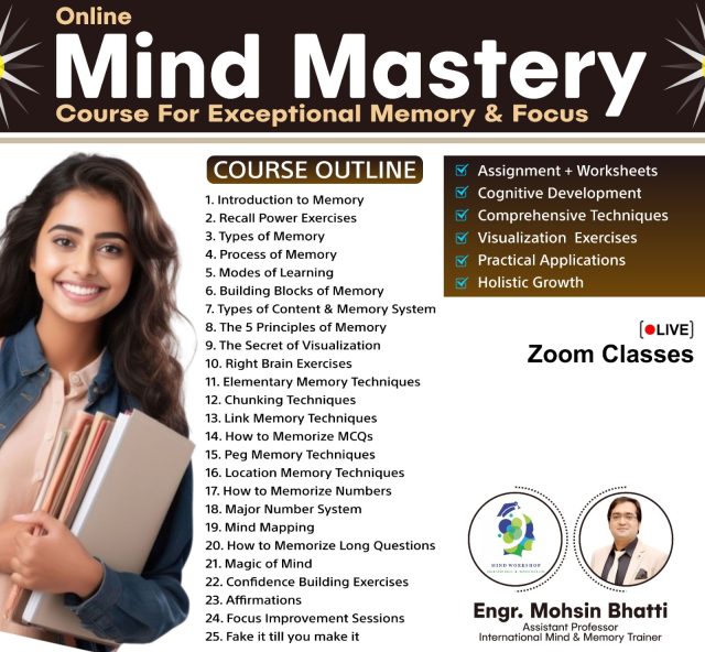 Mind Mastery Mind Workshop Mohsin Bhatti