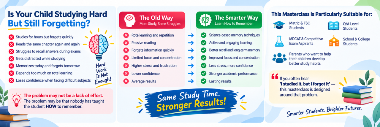Learn How to Remember by Mind Workshop in 10X Memory Masterclass